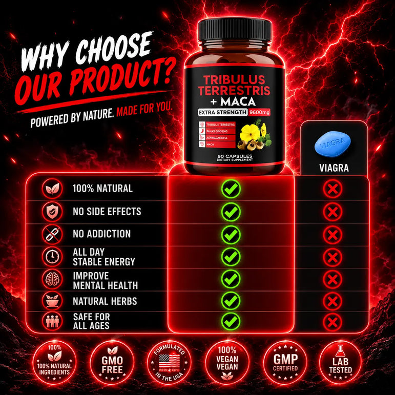 TRIBULLUS™ Tribulus + Maca Extract Capsules Peashe
